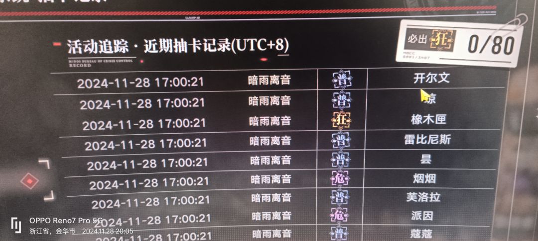 真能歪呀 1
