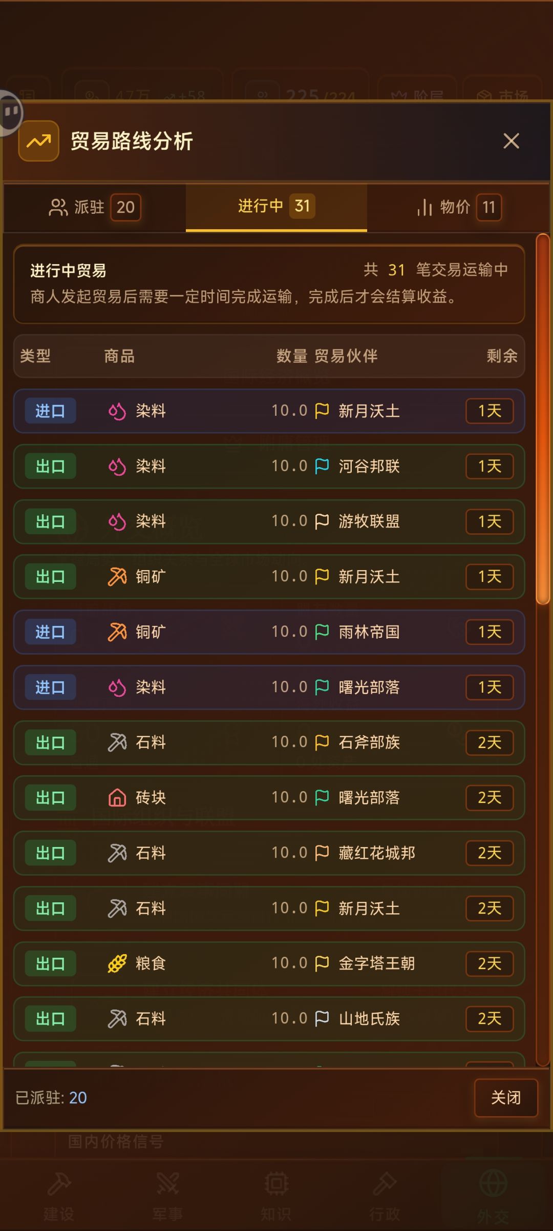 手把手教你当万恶资本家，贸易收割全球经济截图