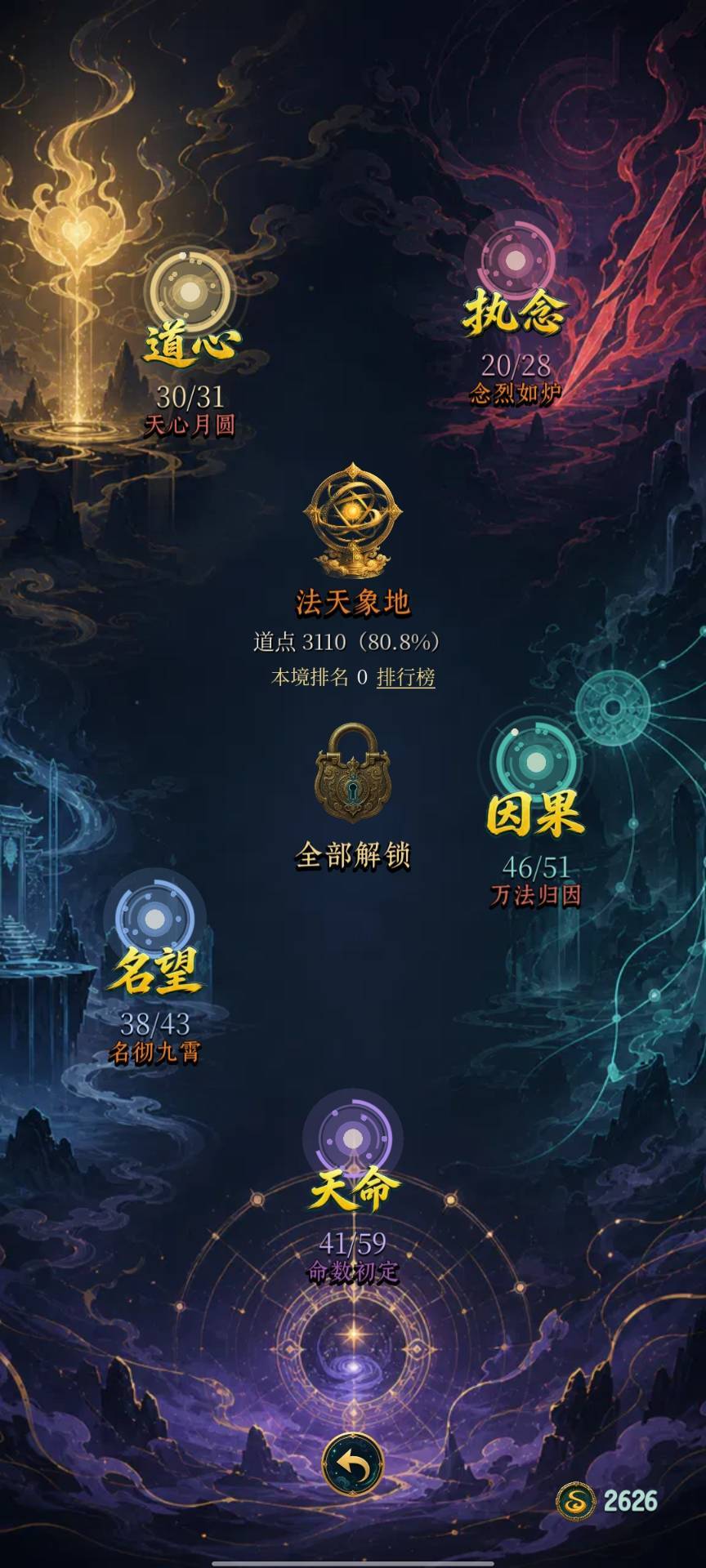 独立开发游戏有感 4