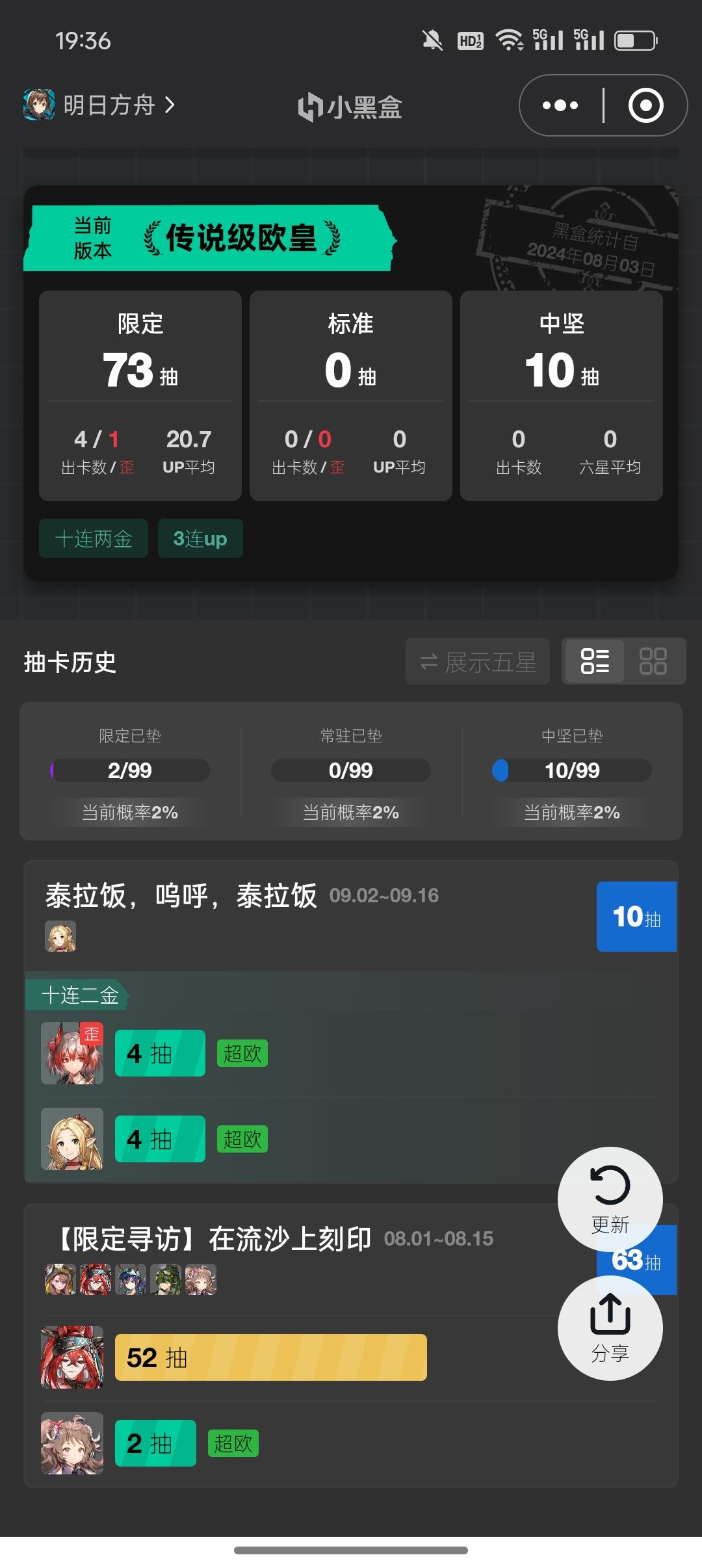 感觉还行 1