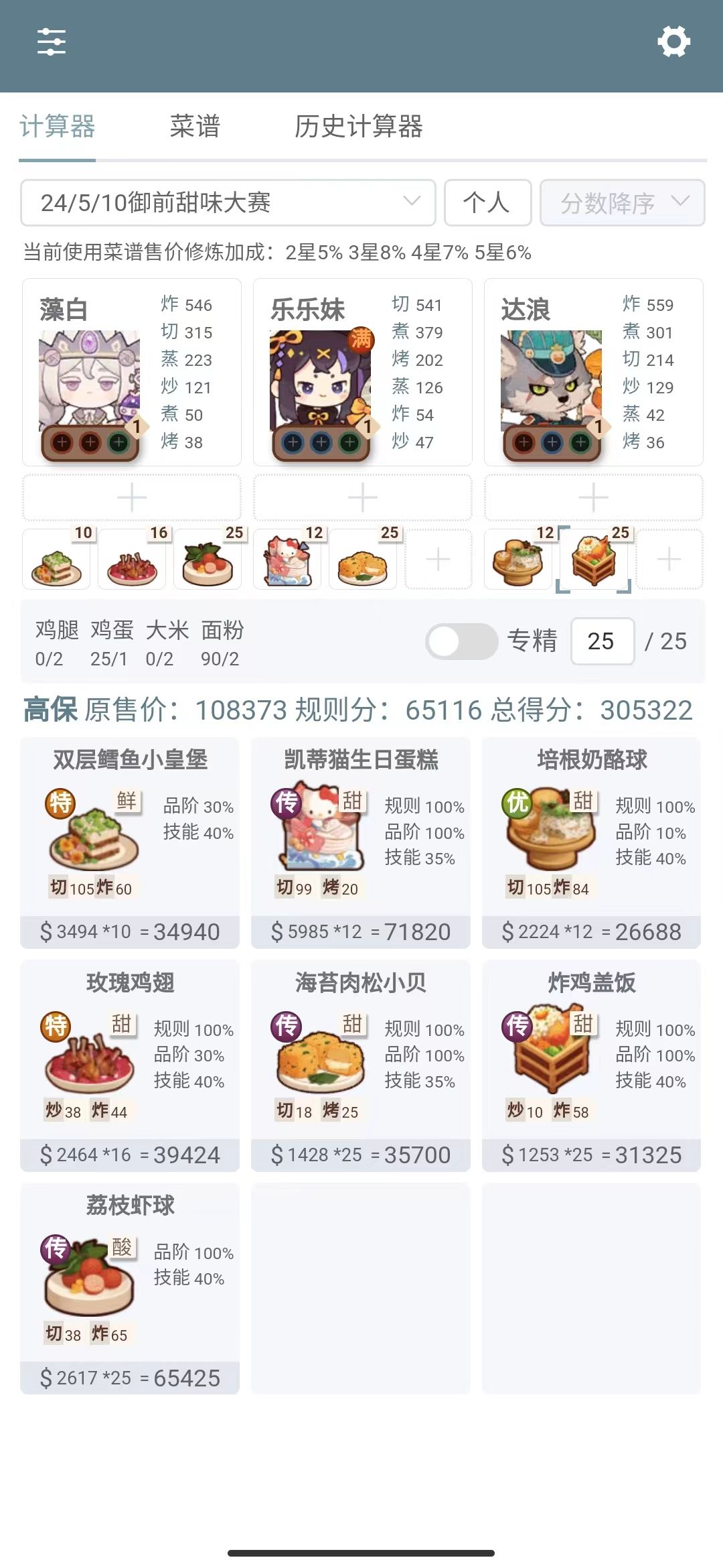 本周御前高保参考~ 2