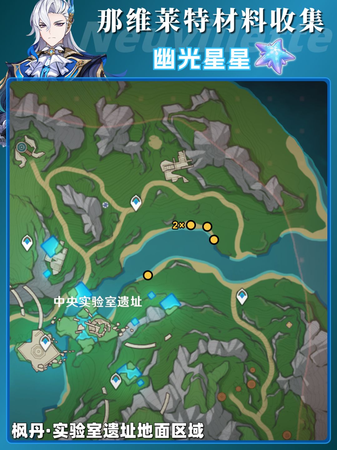 原神「那维莱特」一图流❗必抽的角色 3