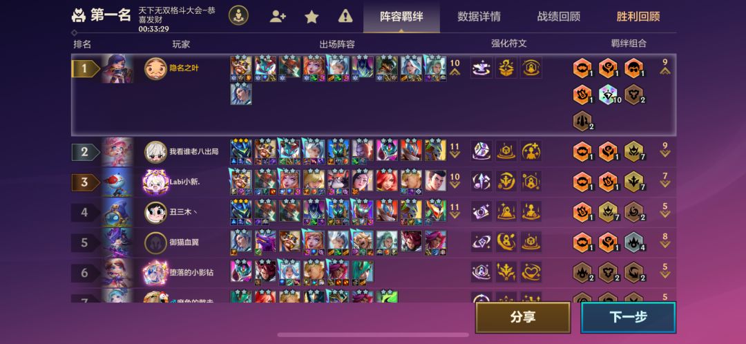 被潘多拉吓哭了 1