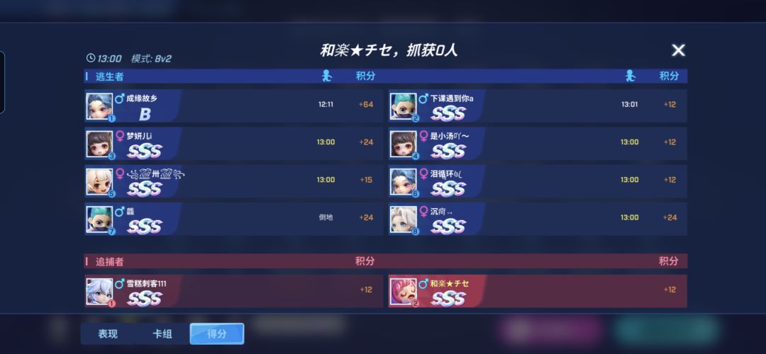 0抓? 2