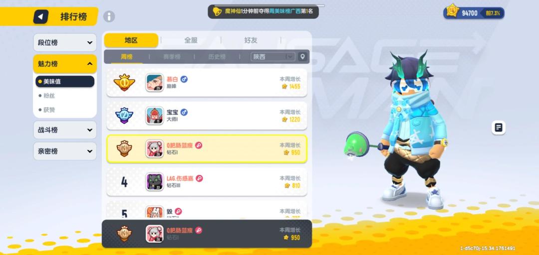 时间真快 2
