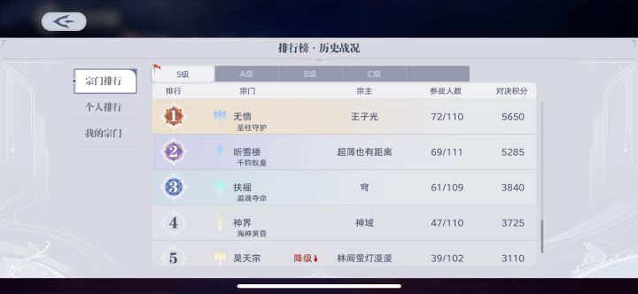从宗门战人数看这游戏死亡进程截图