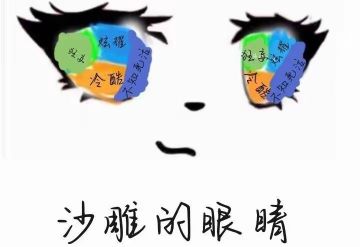 第二部分职业解析 刺客 法师