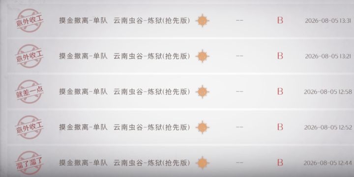 云南虫谷炼狱小抄(整理时间8.6)截图