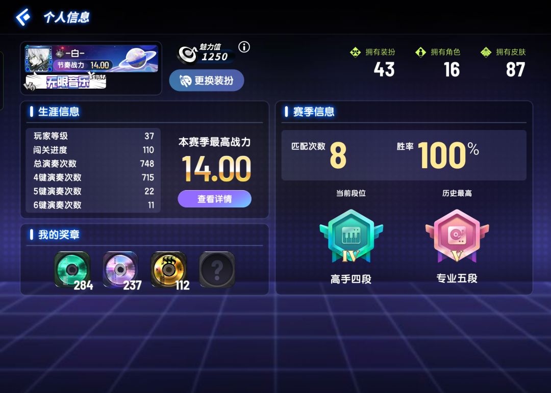 节奏战力14.00达成! 1