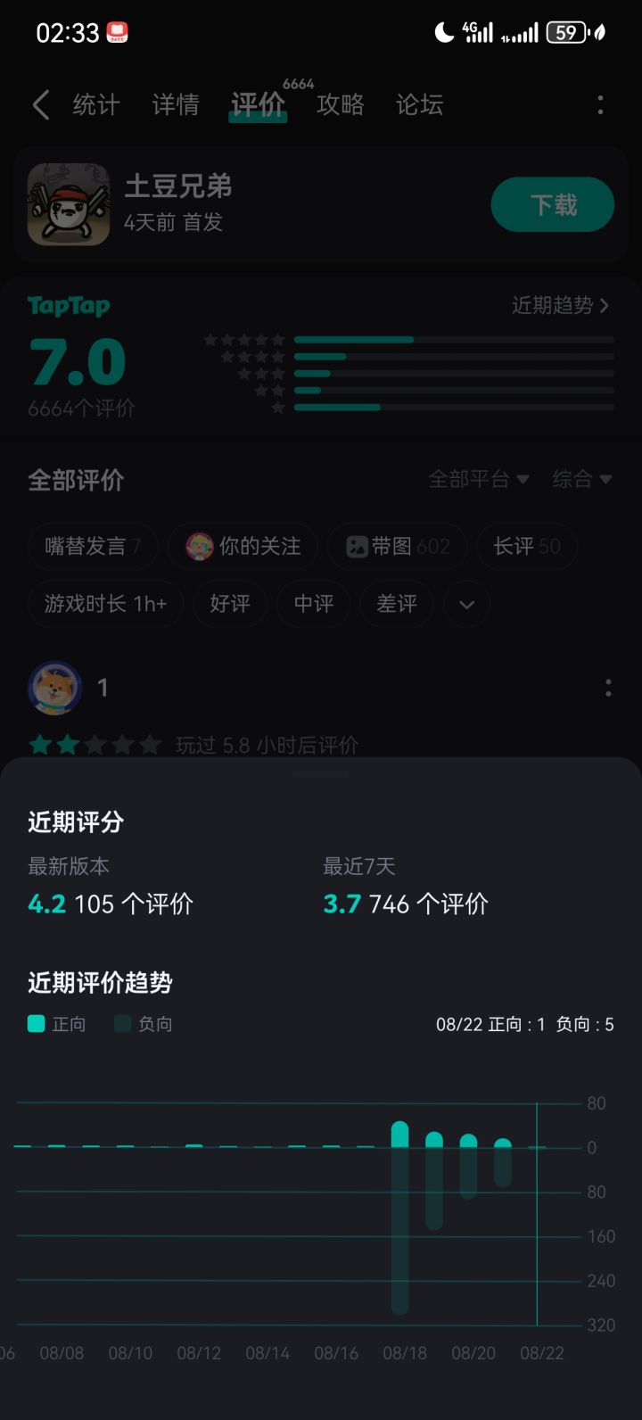 能让这玩意评分回升?截图