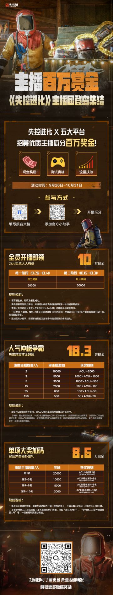 主播团招募集结，百万赏金等你瓜分！