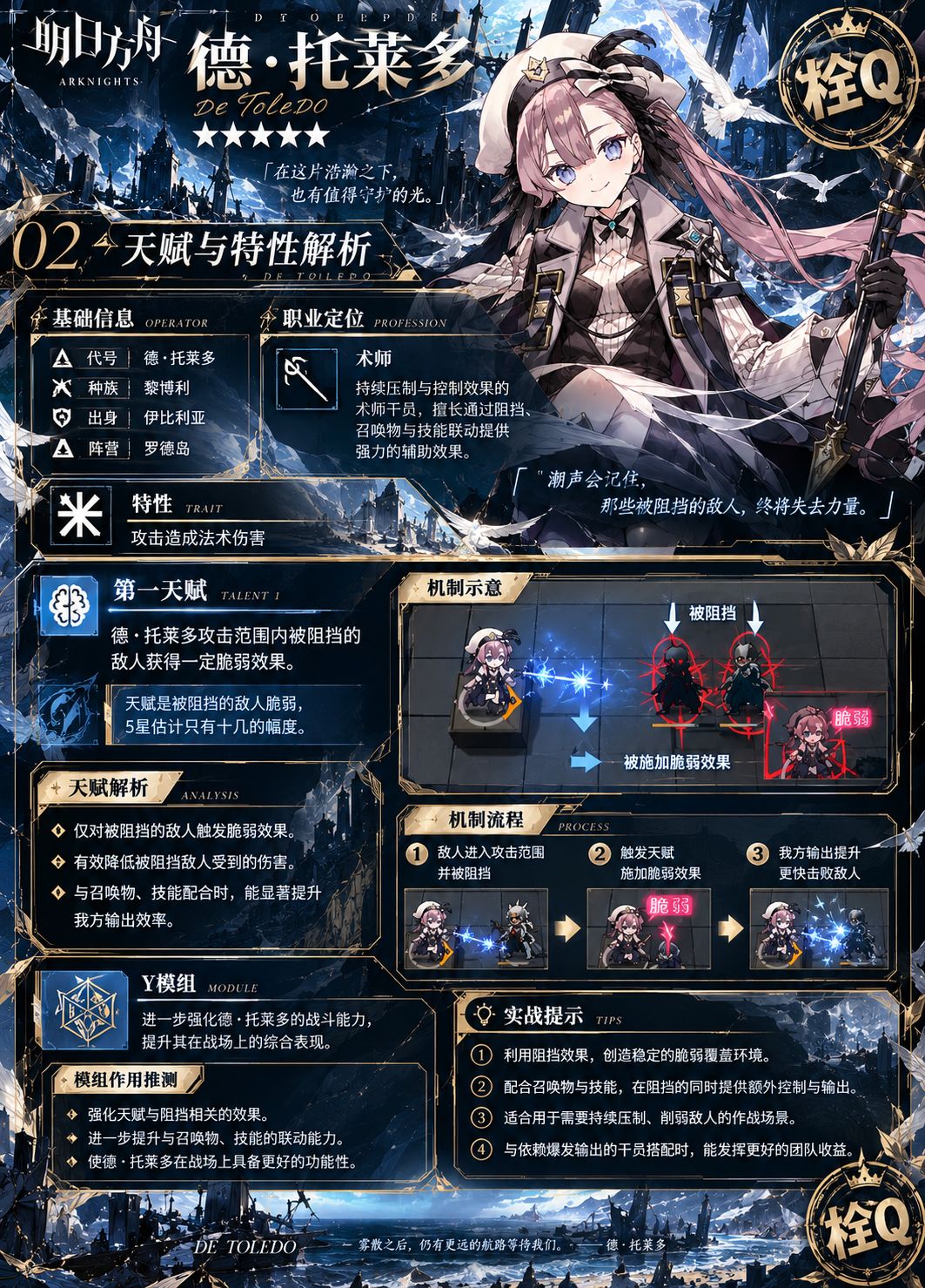 【明日方舟】五星干员德·托莱多攻略：于深 2