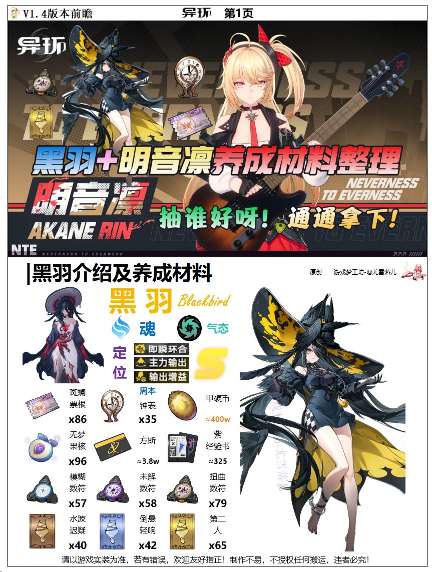异环:1.4版本黑羽+明音凛养成突破材料 1