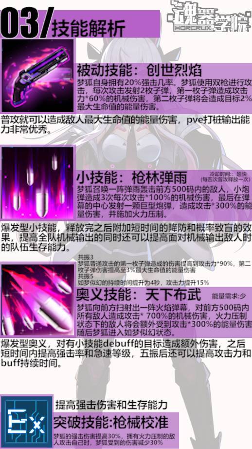 联动学员“梦狐”评测—转自B站Maricuxia (已授权 3