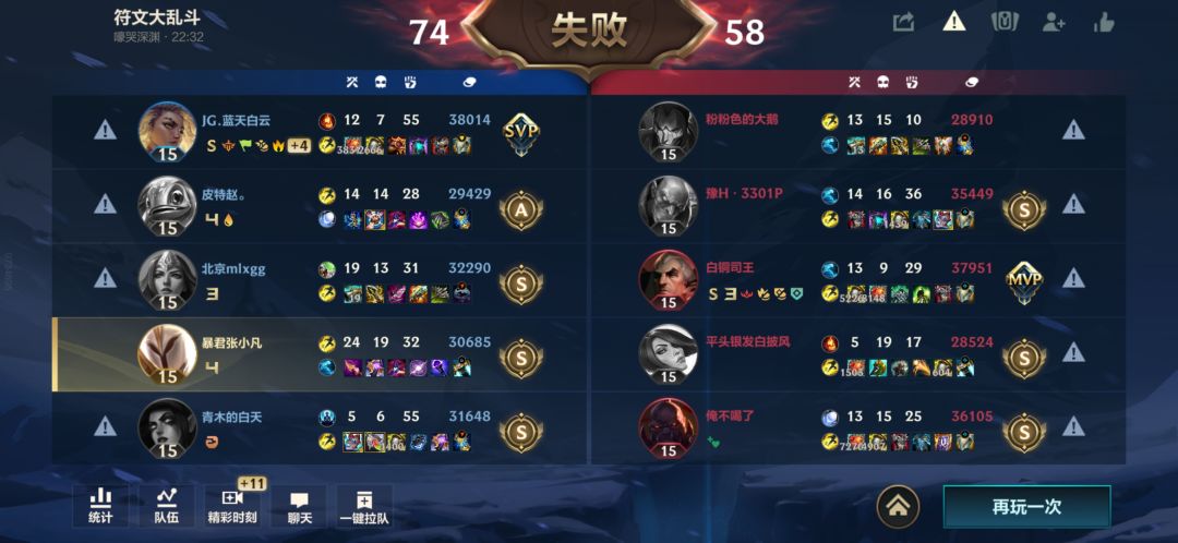 这有啥意思吧 1