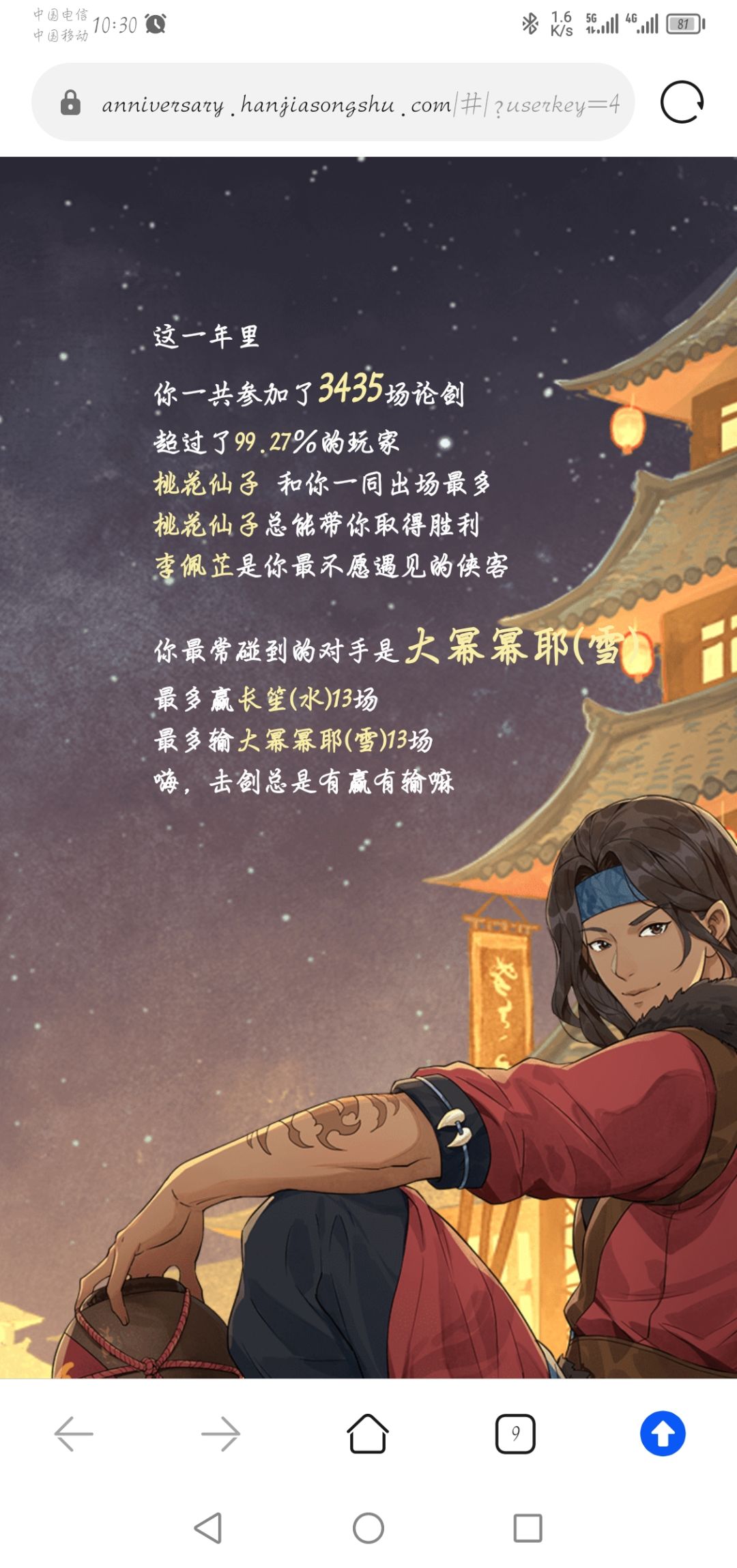 周年报告水帖 8