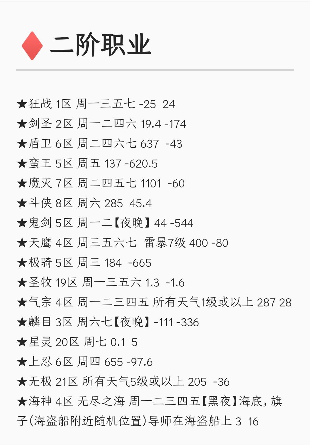 我们一起玩吧 3