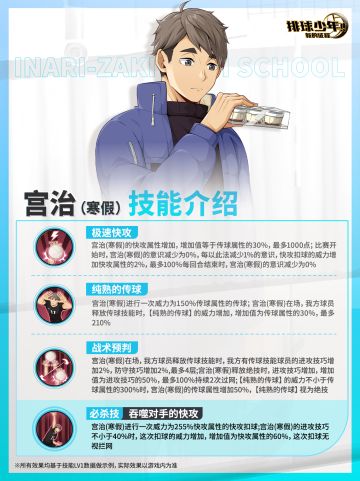 球员技能介绍｜宫治（寒假）1月1日登场！