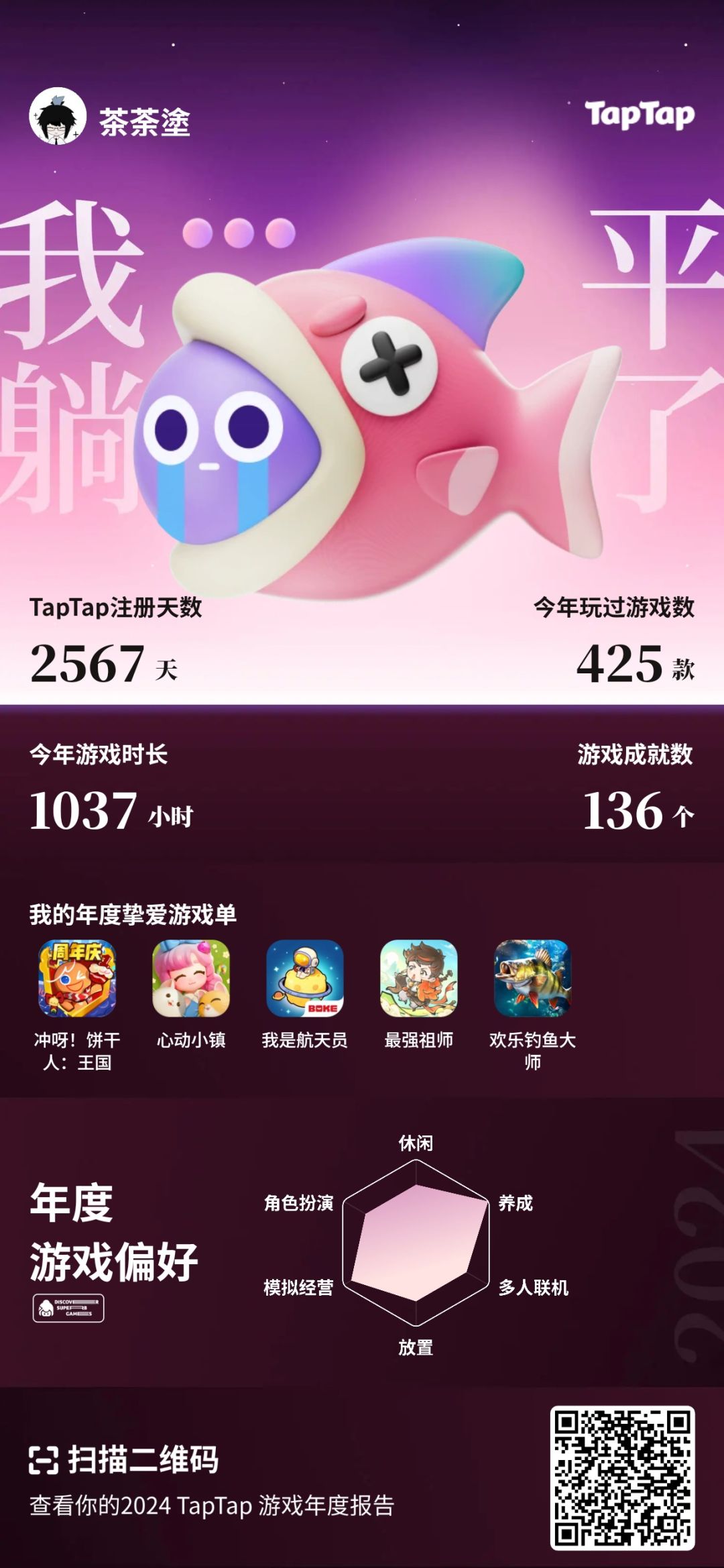 养成，放置，躺平的一年 2