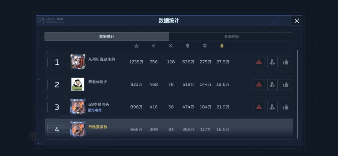 输出第一,屁都没有 1