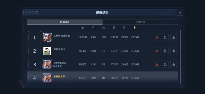 输出第一,屁都没有截图