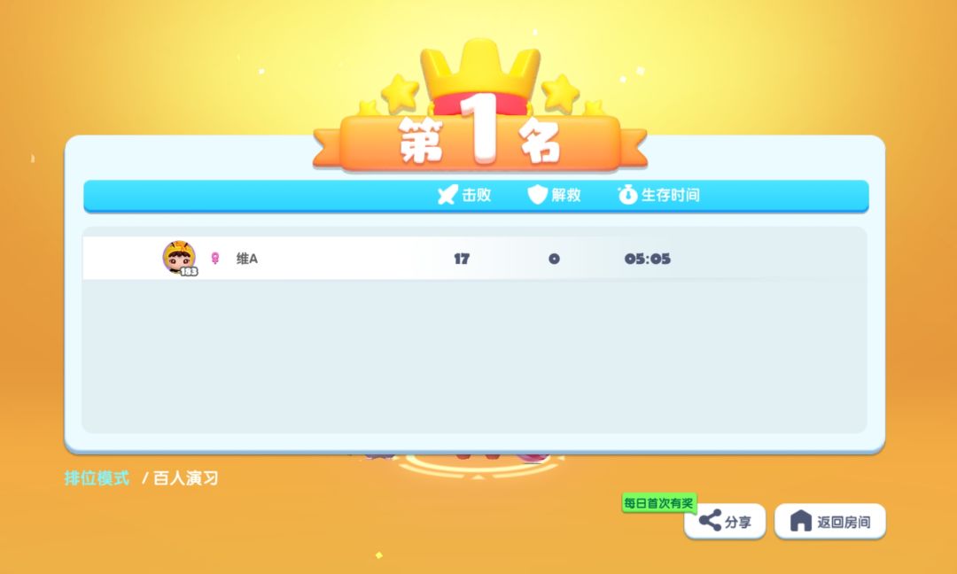 大杀四方的萌妹o((◕ฺ∀ ◕✿ฺ))o 2