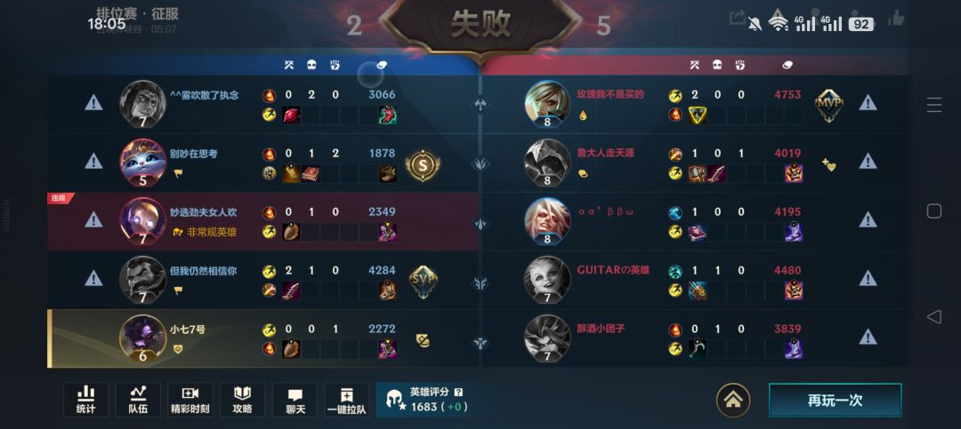 这评分有点东西的 1
