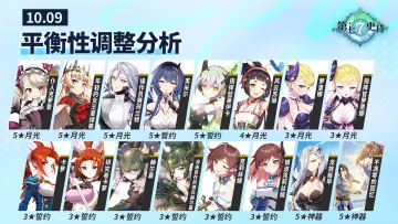 欧勒毕斯冒险手册 | 仆人克萝爱、芙米尔等平衡性调整解析