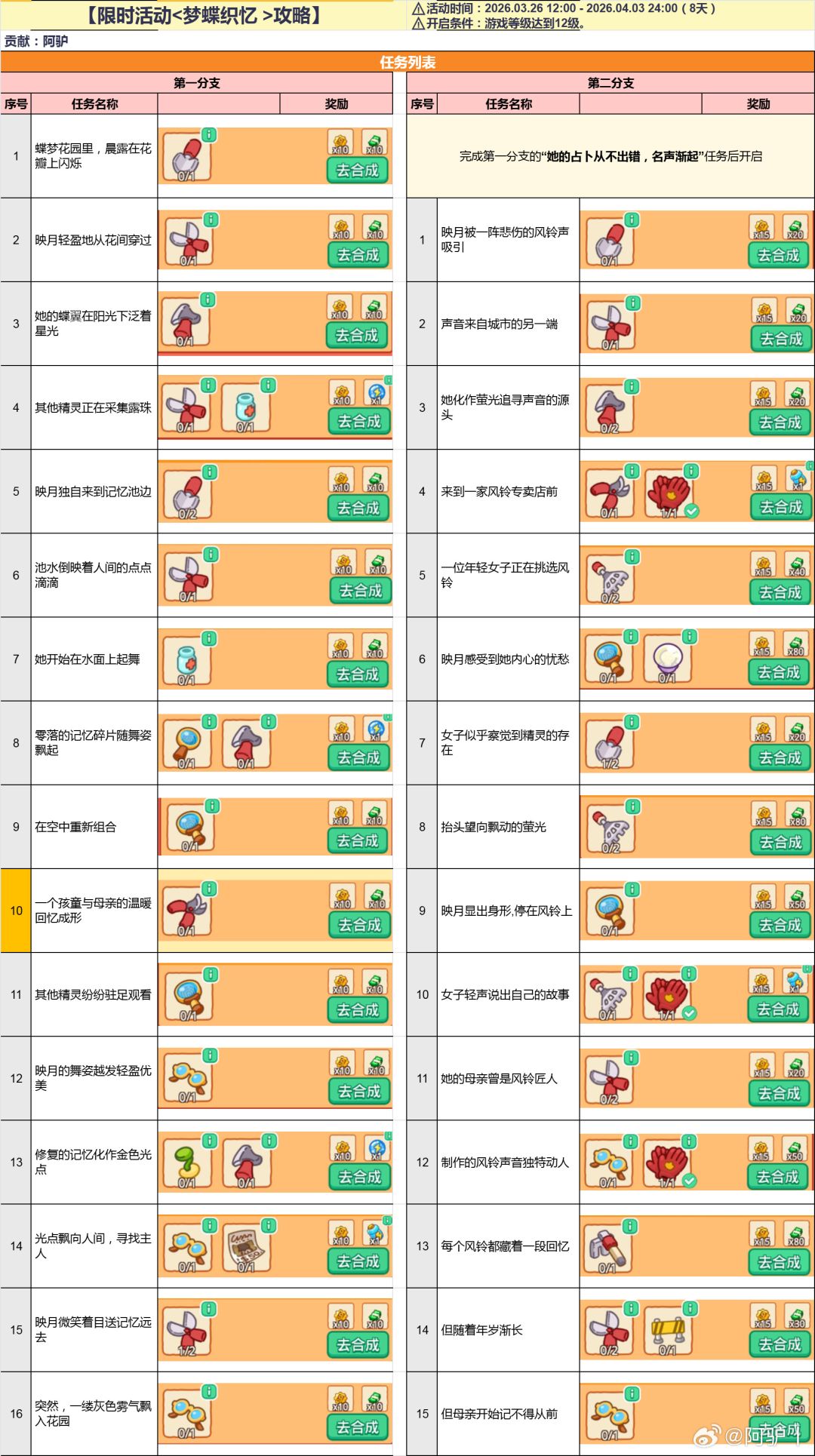 3.26 梦蝶追忆主棋盘攻略截图