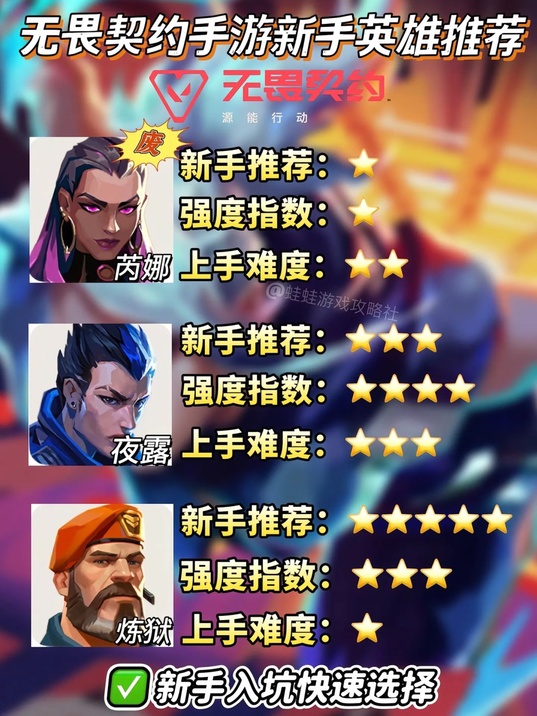 无畏契约手游｜最新全英雄强度排行及推荐 2
