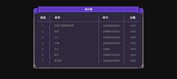 有谁能超过榜一😡截图