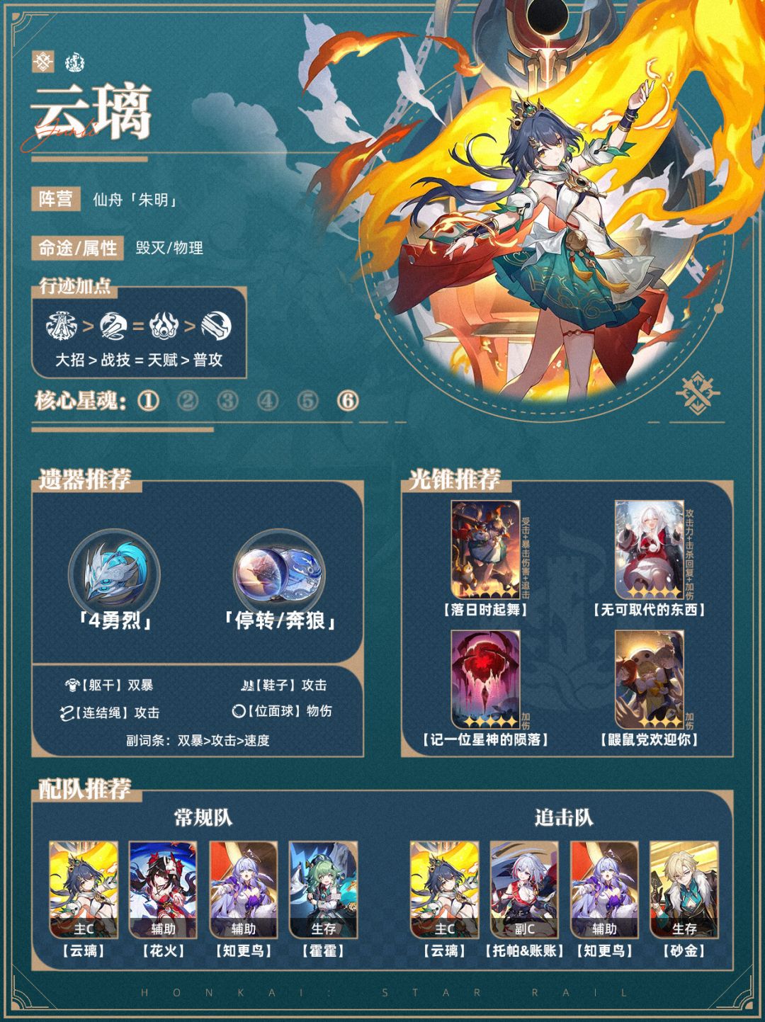 星铁3.1上半【缇宝、云璃】省流一图流❗ 2