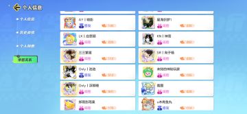 原来我在你的亲密度关系里那么微不足道