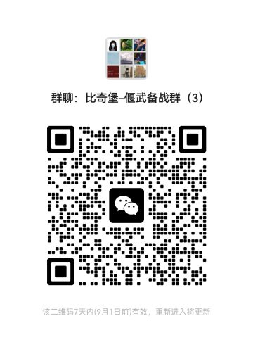 比奇堡联盟备战已满600人