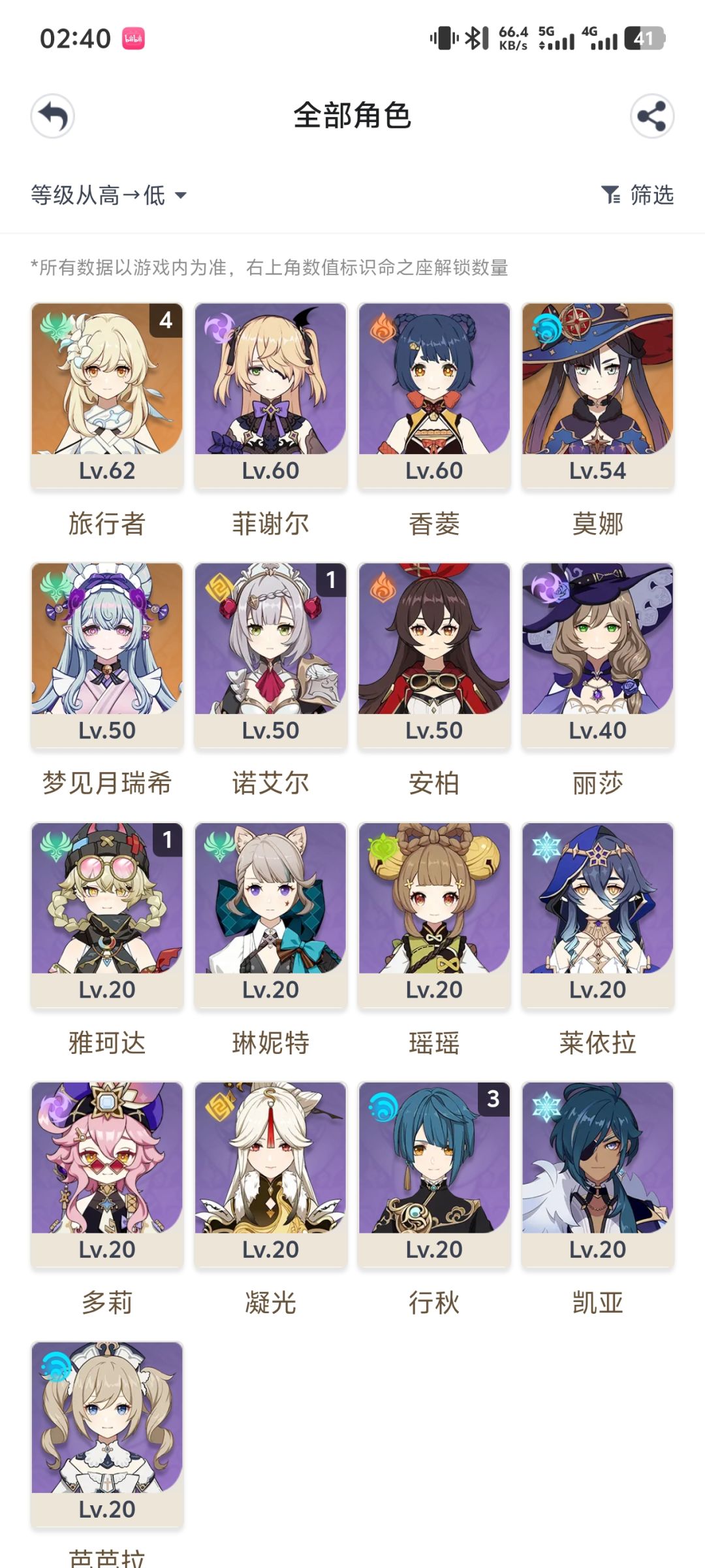 打算抽火神推荐练什么,还有有必要卡级吗 3