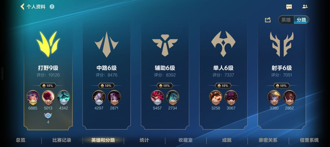 点评一下输这么多kd还有4.5是什么水平 5