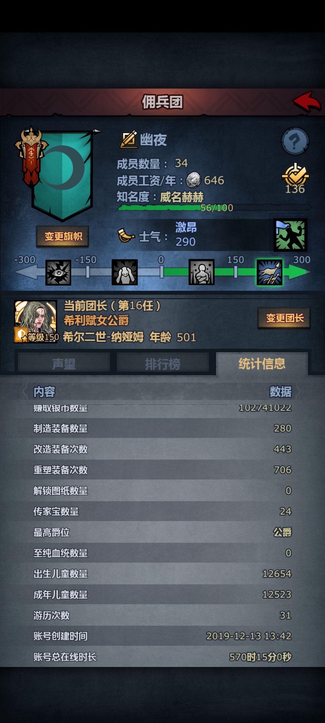 差的太多哩 2