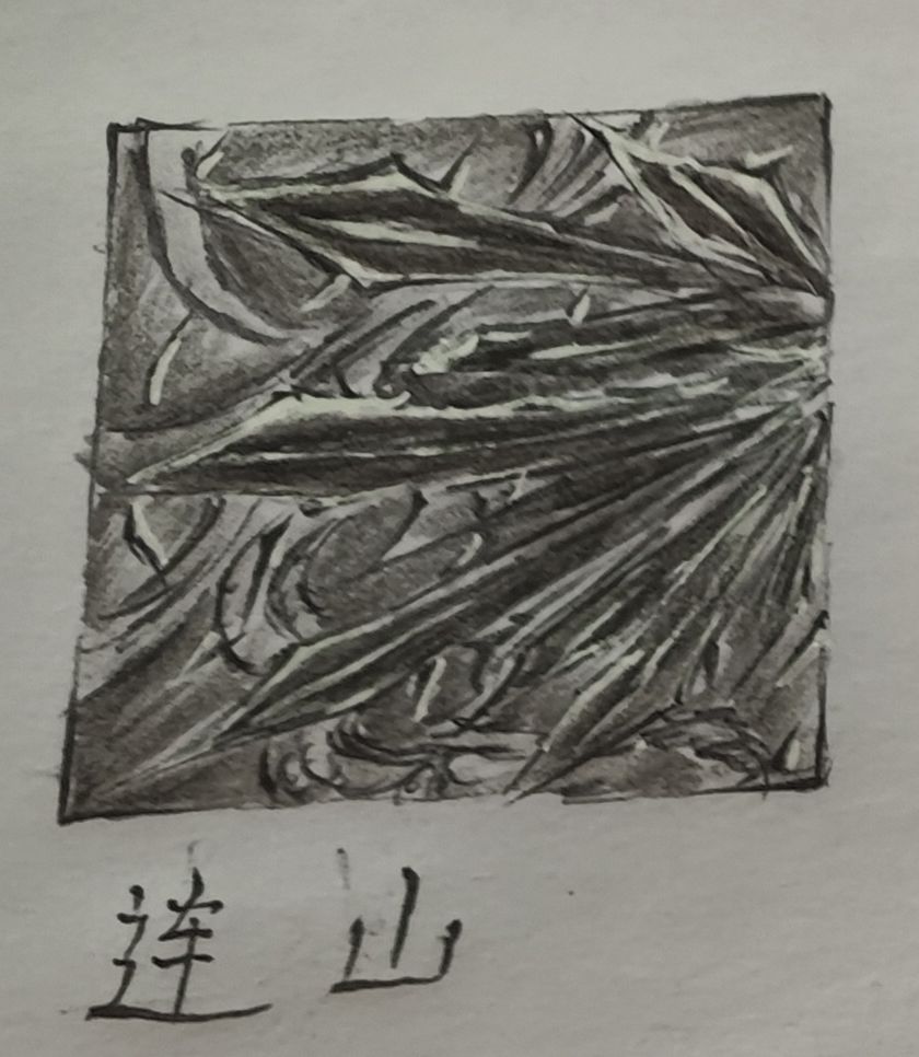 斗胆自设一下,儒剑—浩然剑宗 2