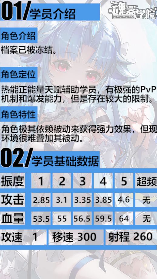 联动学员“索菲娅”评测(图文版) 2
