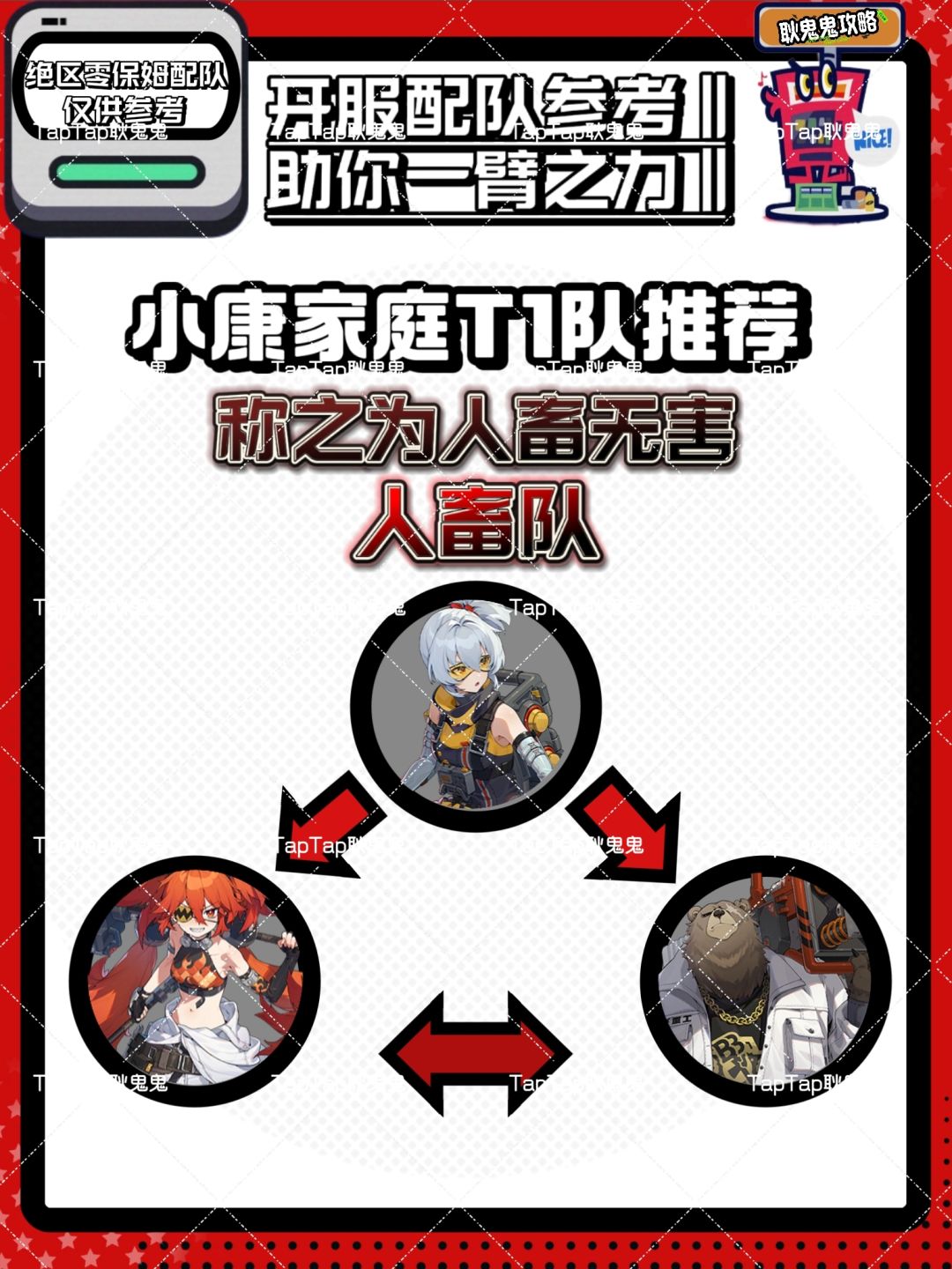 【1.0攻略征集】坷雷妲开服配队推荐攻略 2