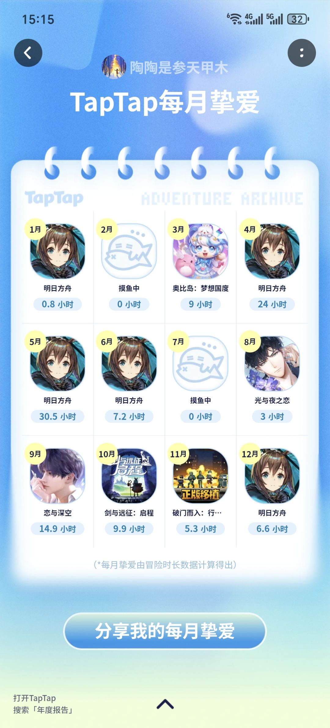 最近复习的脑子都糊了才想起来这茬 2