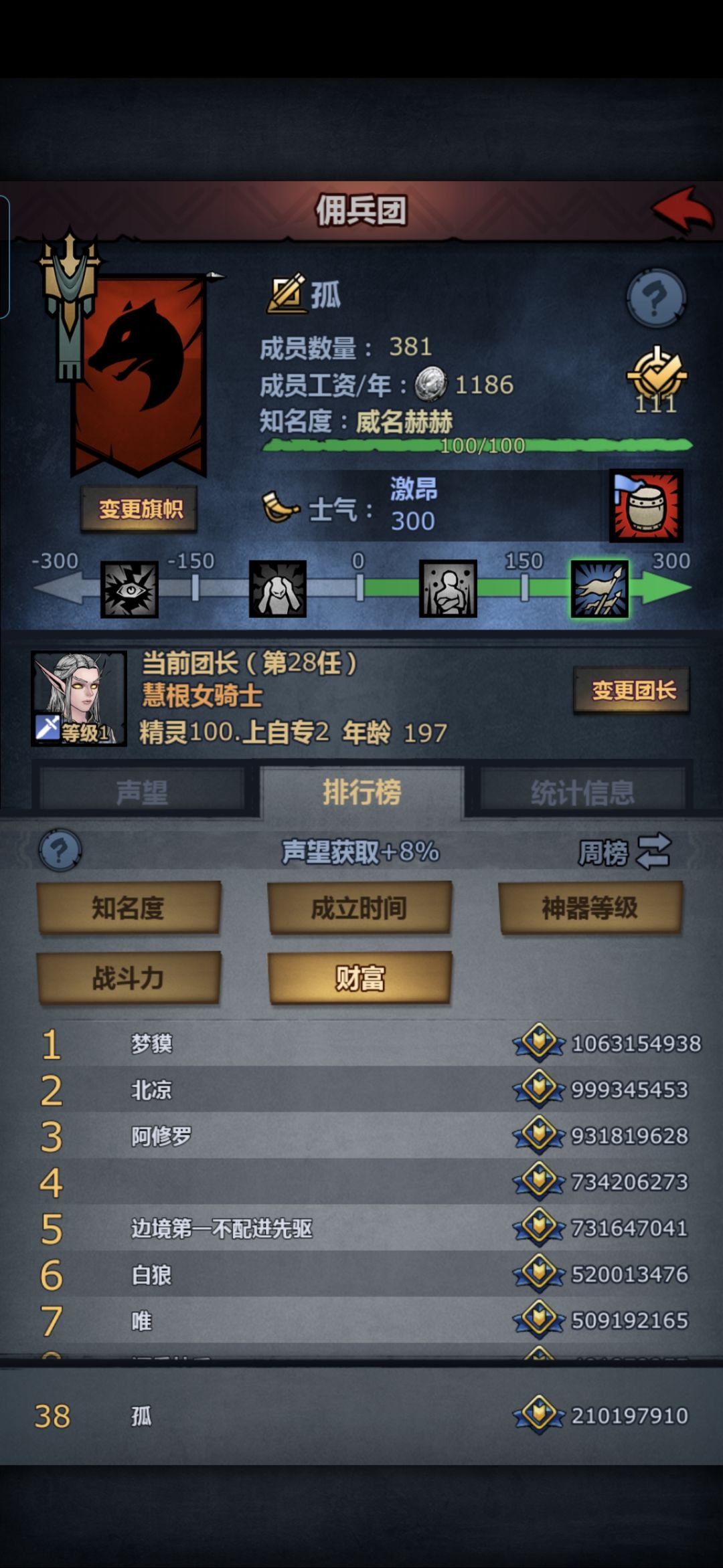 生产设施里面生产的杜松子酒，奶，黄油之类的二产好像不计入总财富值，需要卖掉才可以截图