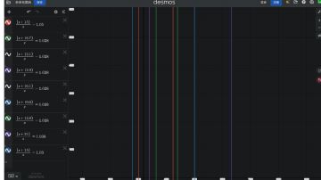 【SS5攻略】全新锻造词条收益计算！！！