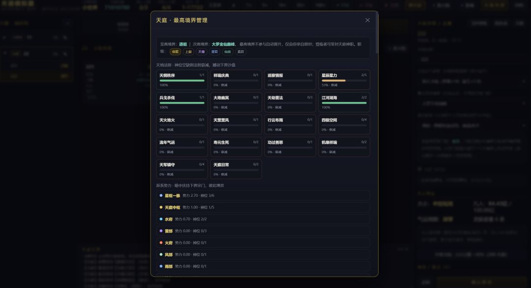 如果让你执掌天道，你会怎么做？ 4
