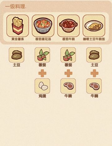 完整菜谱大全合集