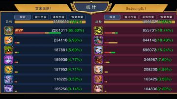 平均每日砖石获取量加稍微吐槽一下公司中高层客串的客服人员