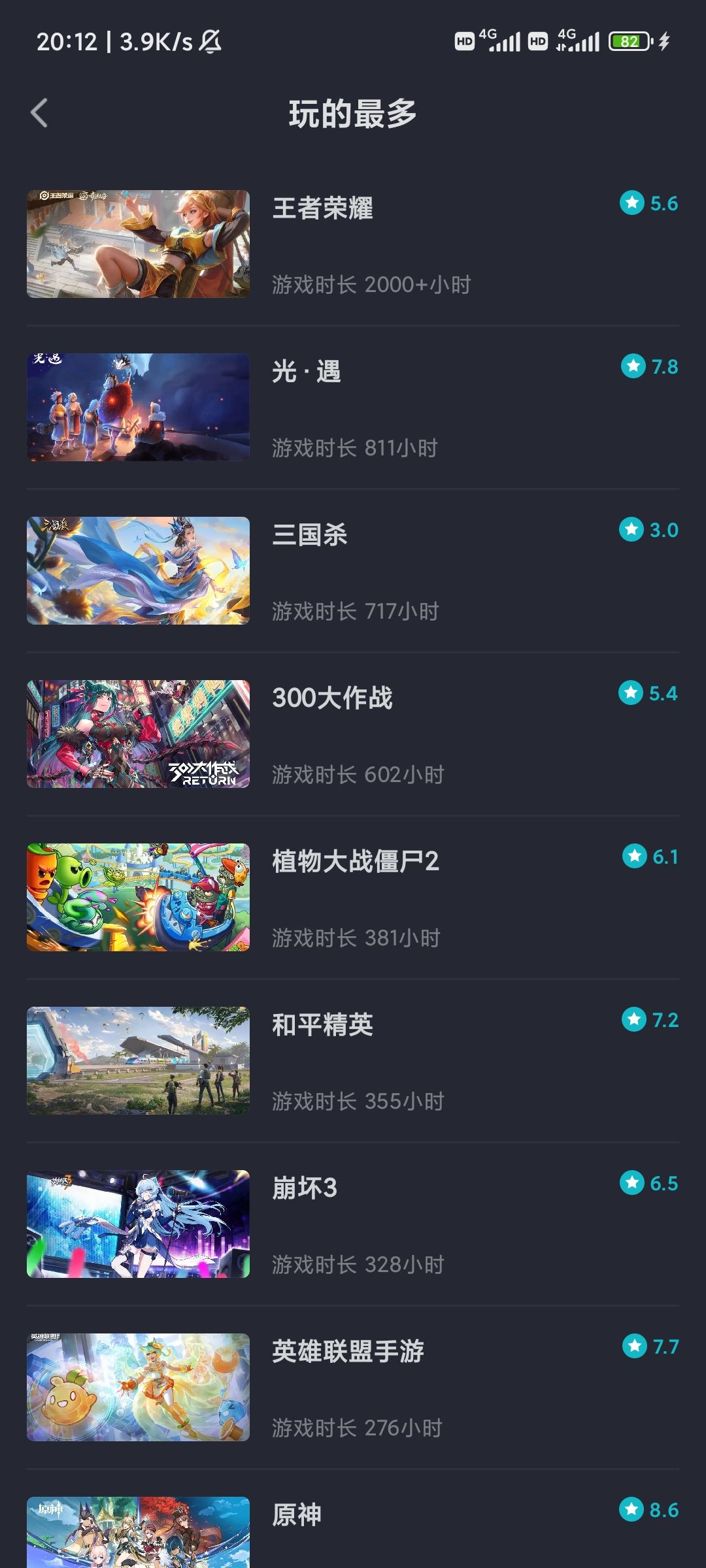 时长 1