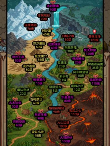 25-120地图（挂机封顶统计）11.28