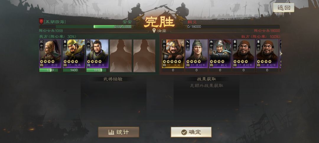 贫民四星打外传 1