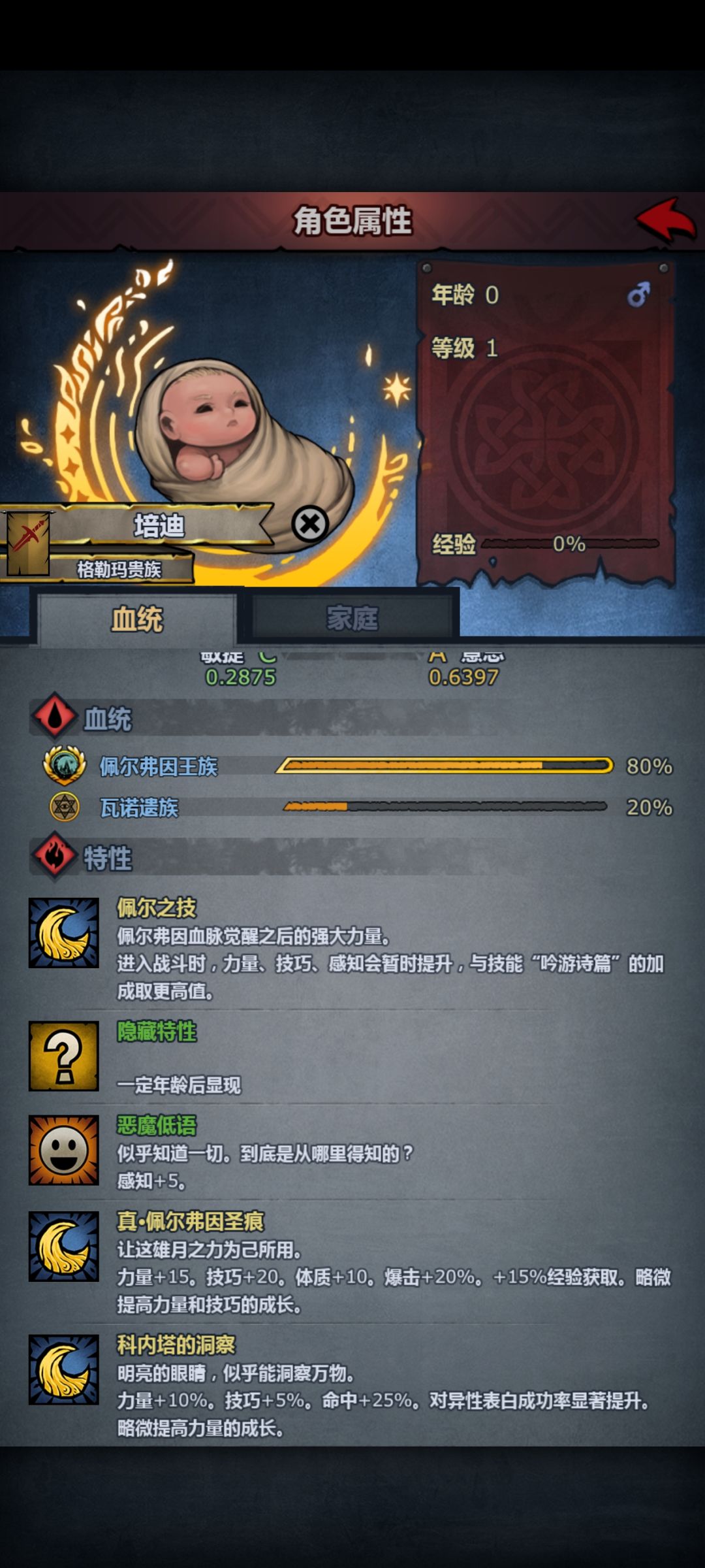 会长成什么样呢😋 2
